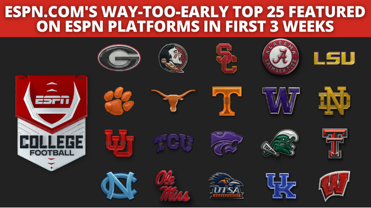 ESPN Platforms Present an Industry-Leading College Football