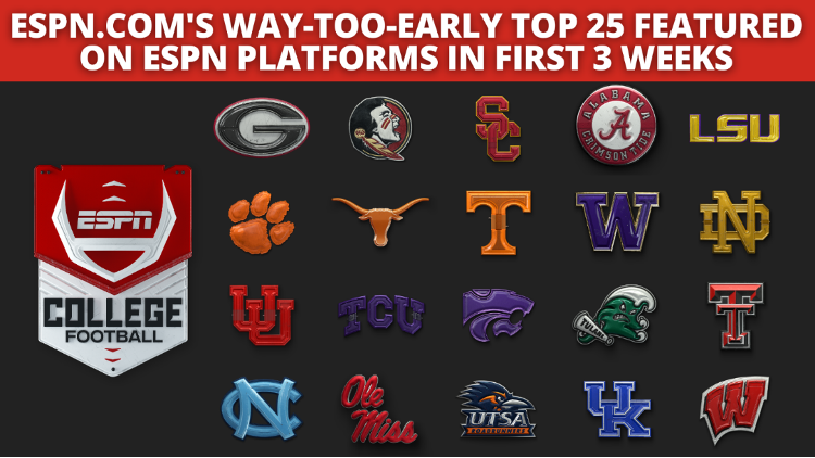 ESPN Platforms Present an Industry-Leading College Football Schedule