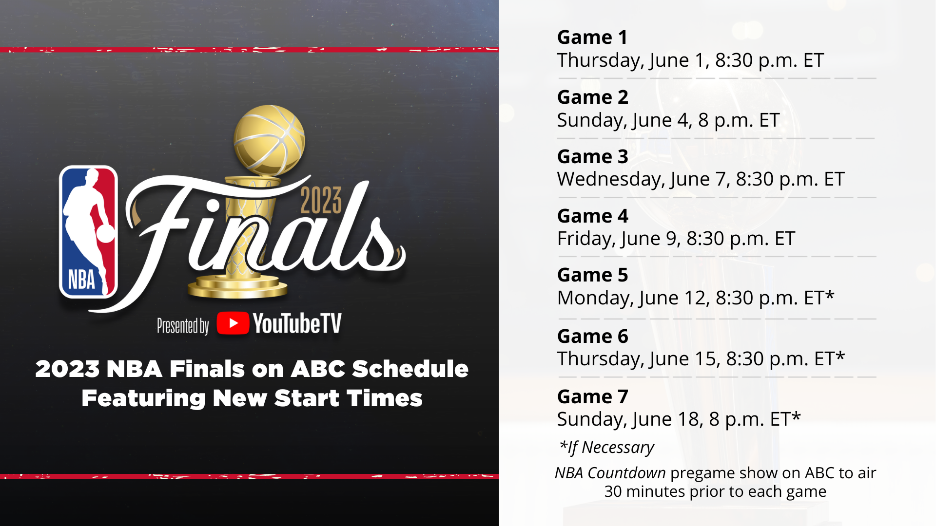 How to Watch the NBA Playoffs 2023 on ABC: Schedule, Where to